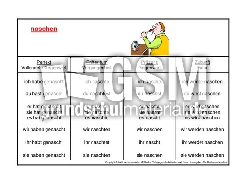 naschen-K.pdf